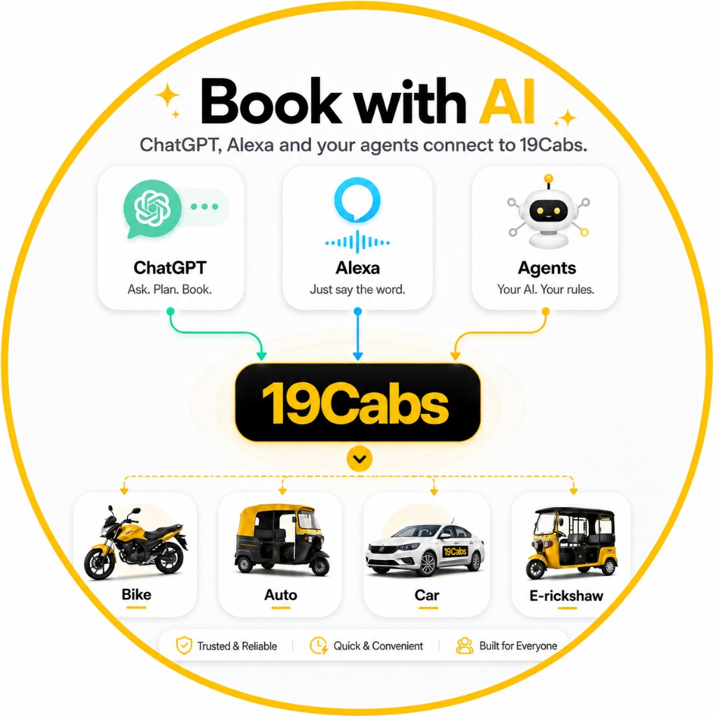 Book with AI: ChatGPT, Alexa and agents connect to 19Cabs for bike, auto, car and e-rickshaw on the same network.