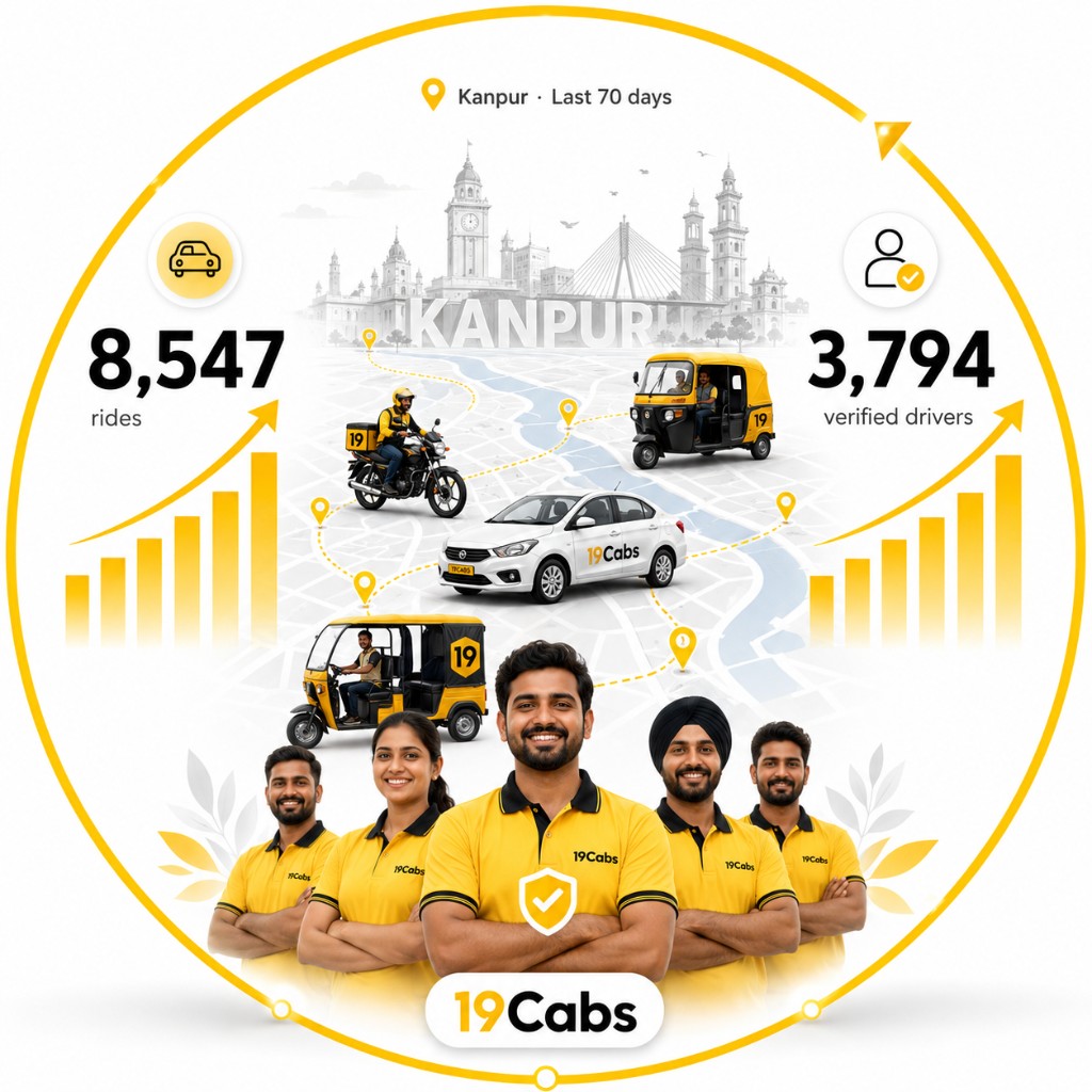 Kanpur last 70 days: 8,547 rides and 3,794 verified drivers on 19Cabs.