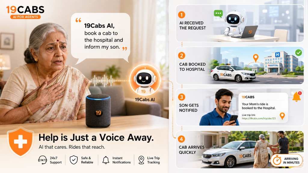 Senior books hospital ride by voice and family gets a live trip notification